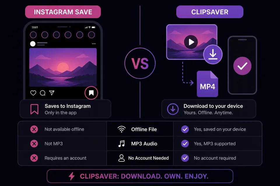 Comparison chart: Instagram Save bookmark vs ClipSaver MP4 download
